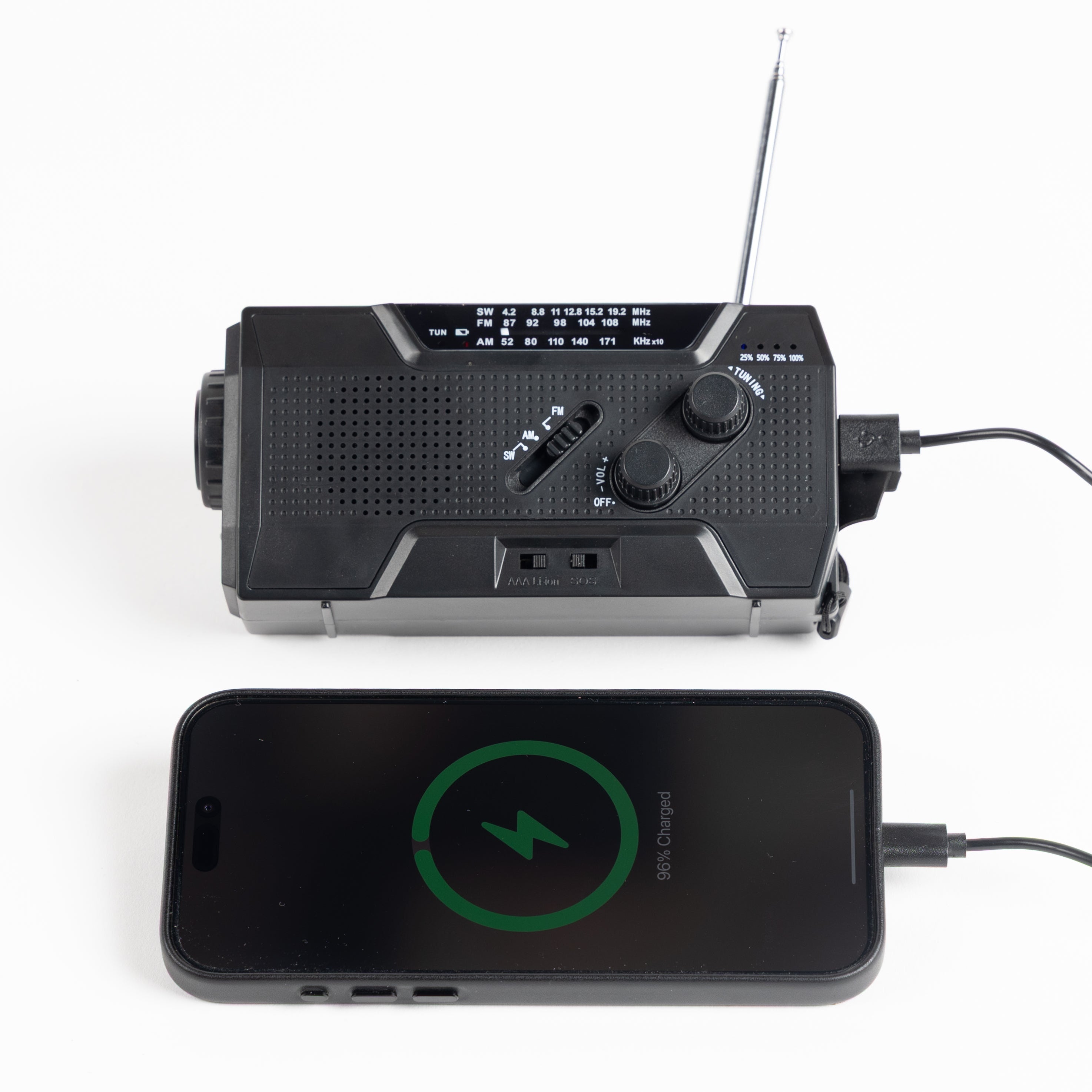 Noodradio Pro™ 2025 - Alles in 1 - Goed voorbereid.